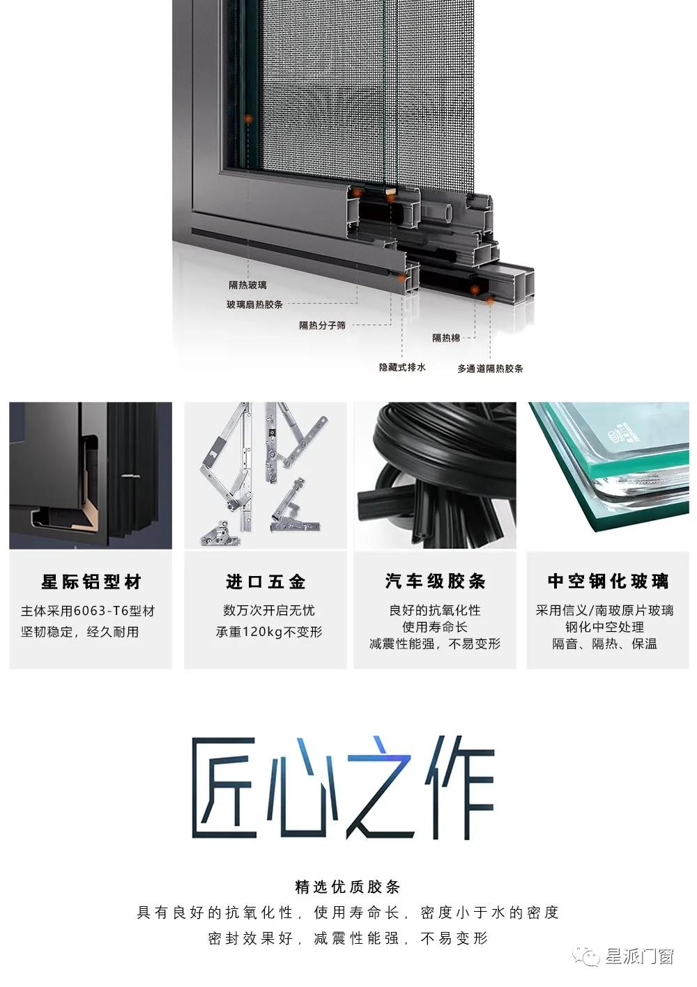 鋁合金門窗品牌 鋁合金門窗品牌