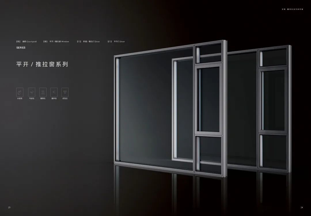 門窗十大品牌 門窗十大品牌