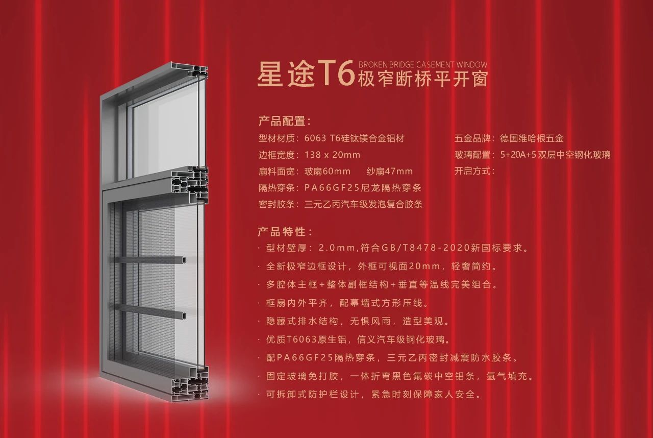 門窗十大品牌 門窗十大品牌